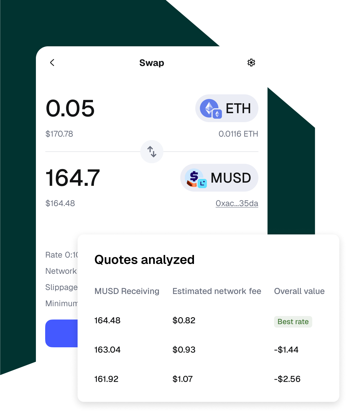 MetaMask swap best quote